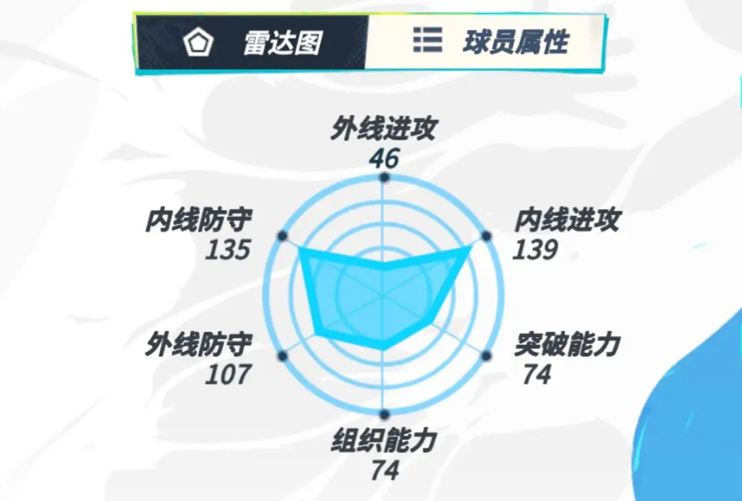 网3