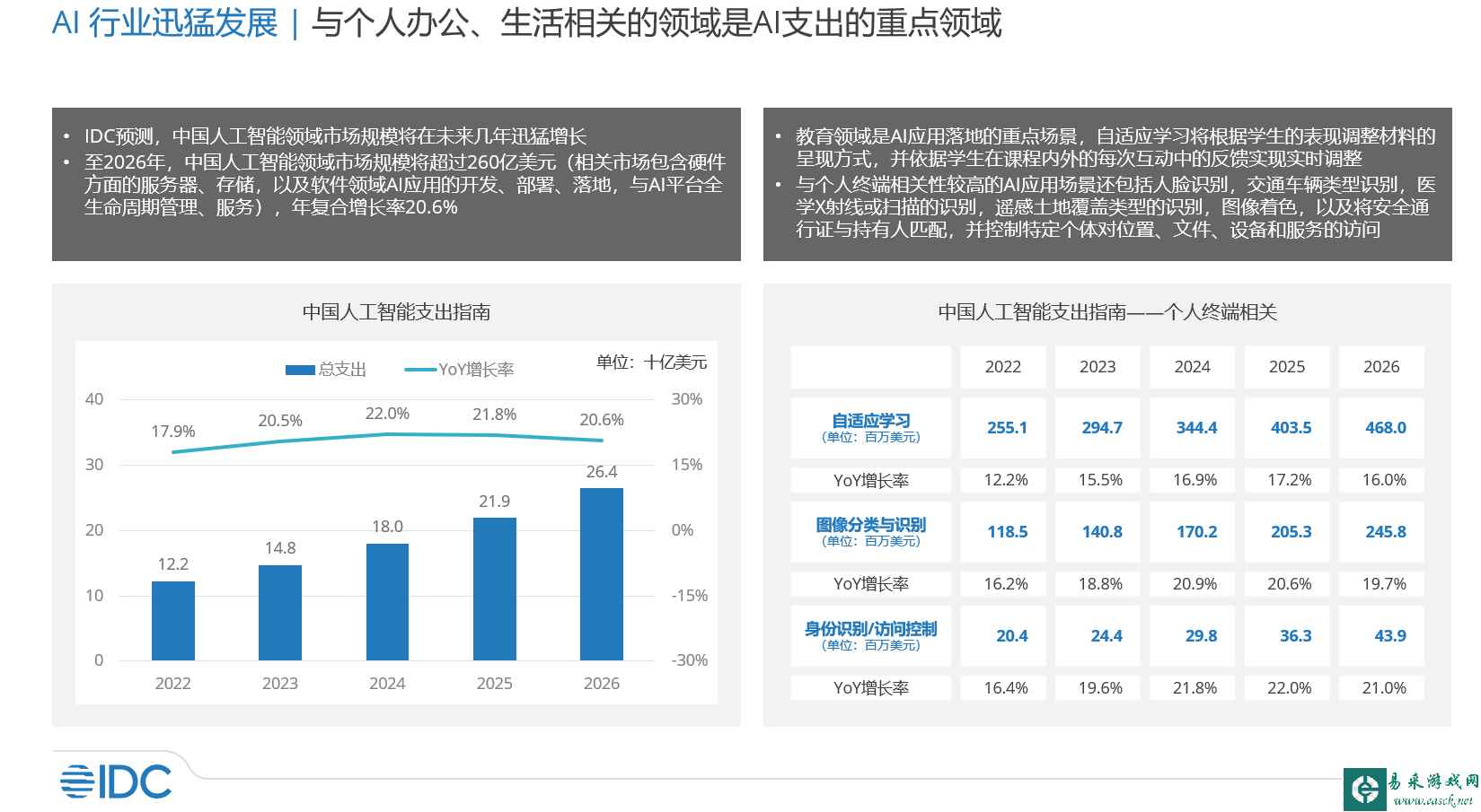 易采游戏网