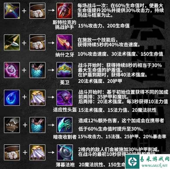 网2
