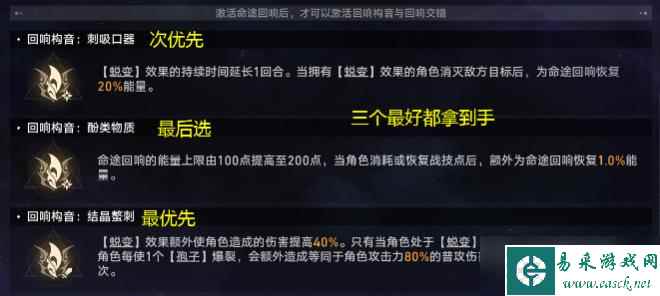 《崩坏星穹铁道》寰宇蝗灾繁育命途怎么玩 繁育命途配队通关思路详解