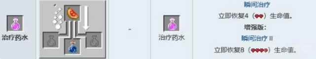 《我的世界》药水作用介绍
