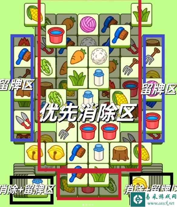 网2