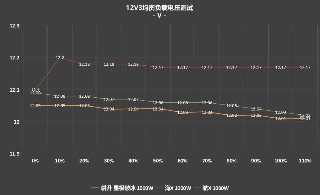 易采游戏网