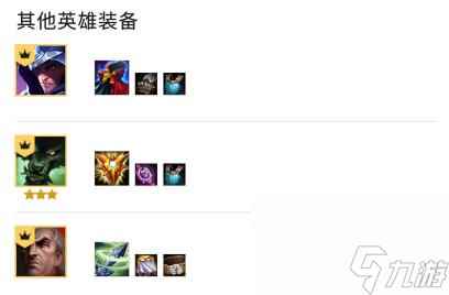 云顶s6挑战者阵容怎么玩？[云顶之弈]