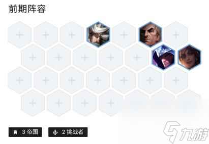 云顶s6挑战者阵容怎么玩？[云顶之弈]