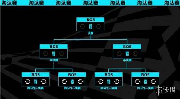网4
