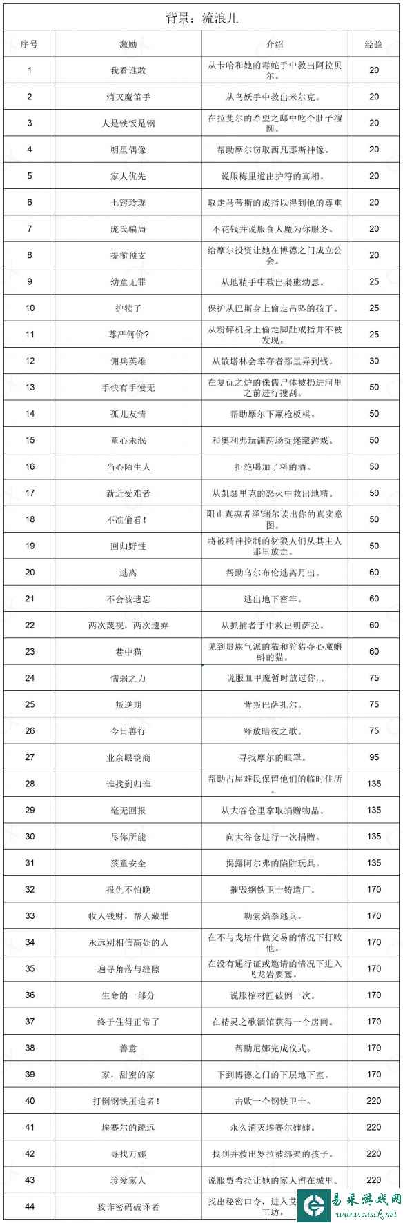 网8