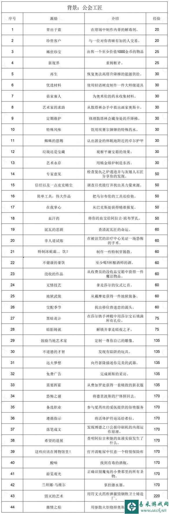 网9