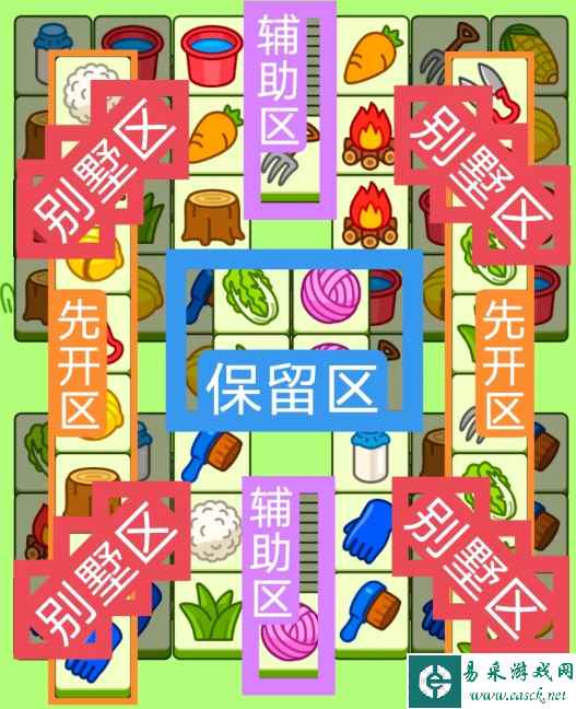 网2