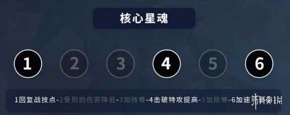 网7