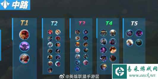 网2