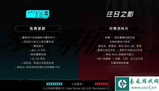 赛博朋克2077往日之影价格详解（2077往日之影价格详解）