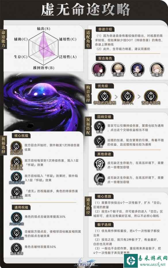 网3