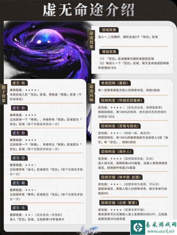 网2