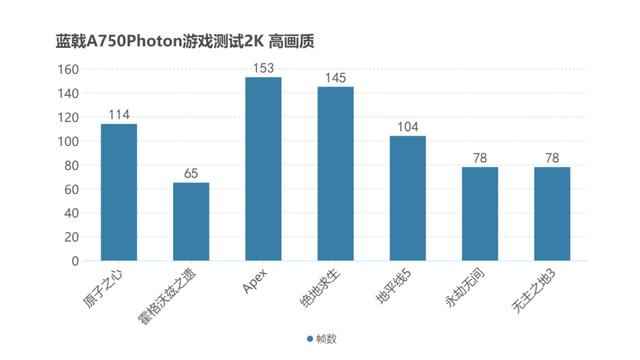 易采游戏网