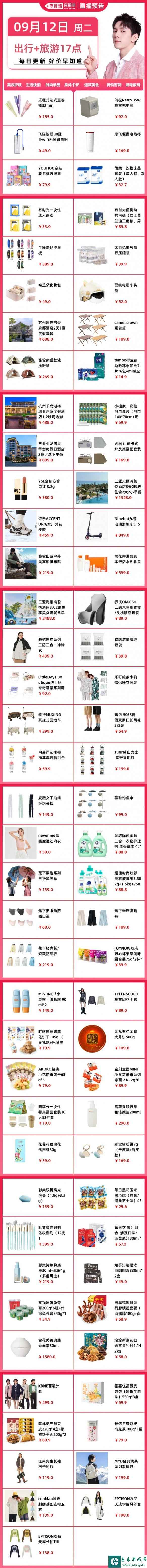 网2