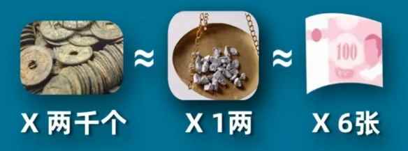 网2