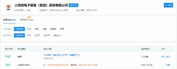 增幅超52%!国产光刻机龙头上海微电子增资至2.66亿元