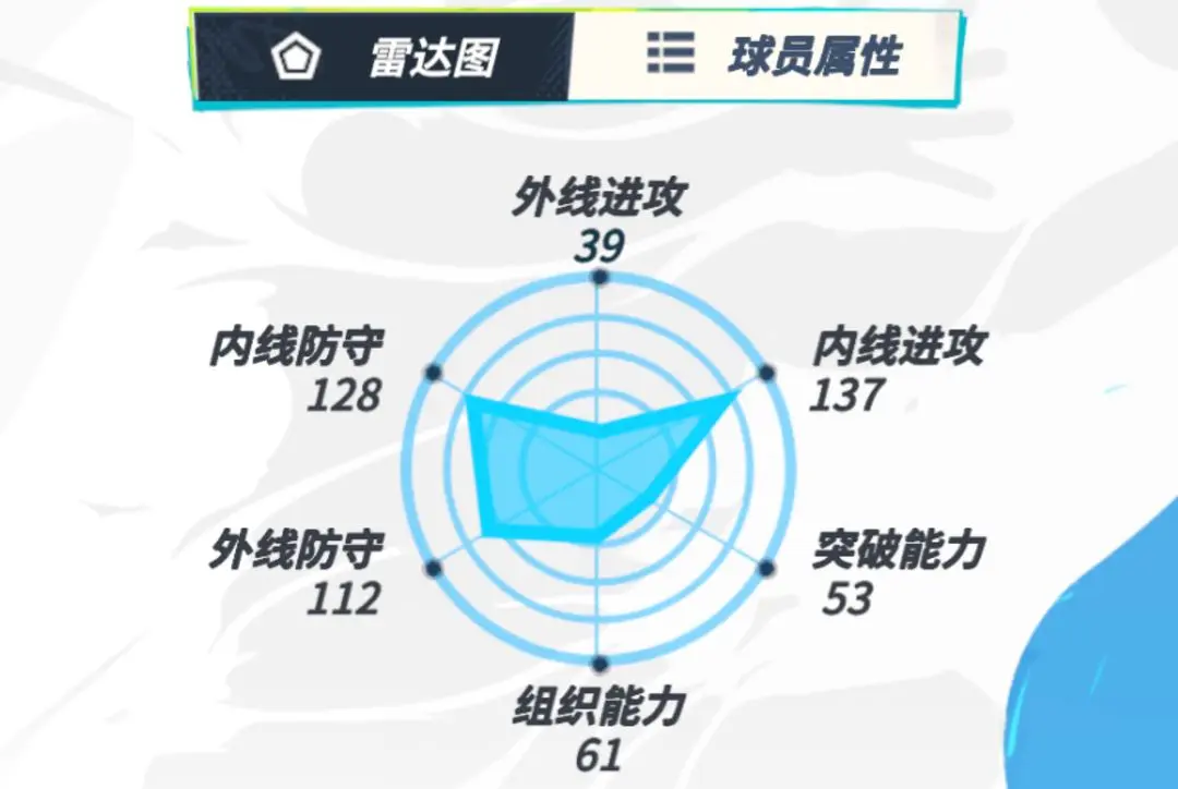 网3
