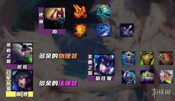 网3