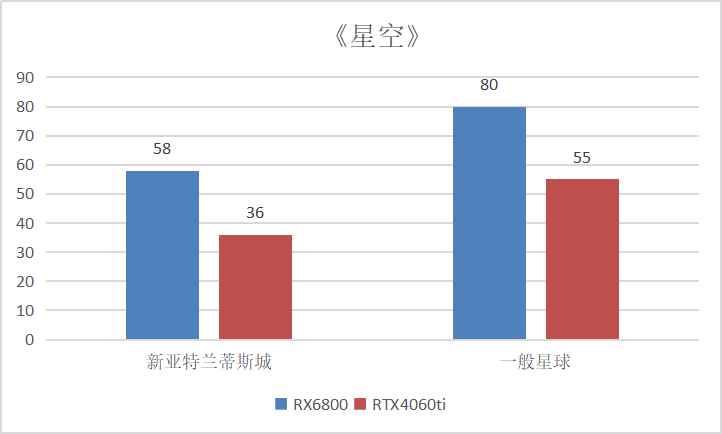 易采游戏网
