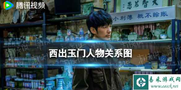 网1