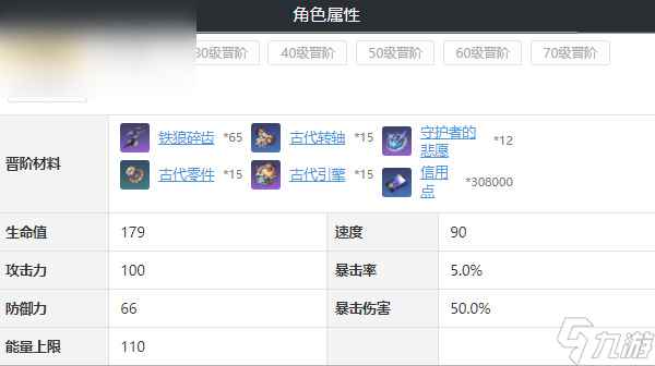 崩坏星穹铁道克拉拉养成攻略