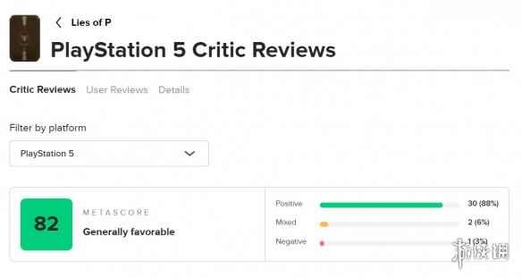 《匹诺曹的谎言》M站媒体评分82：就像《血源》续作!