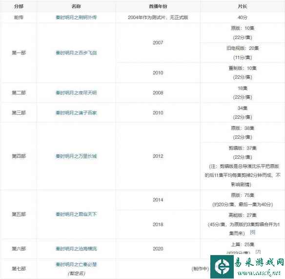 易采游戏网