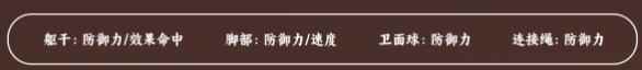 崩坏星穹铁道开拓者存护遗器推荐