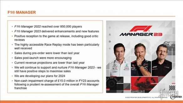 《F1车队经理2022》销量突破85万份 后续新作正在开发