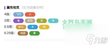 宝可梦朱紫虫宝包在哪里捕捉