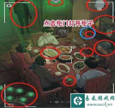 《离谱的智商》奇怪聚餐通关攻略