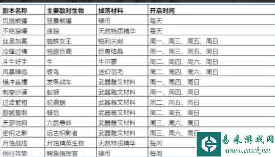 网3