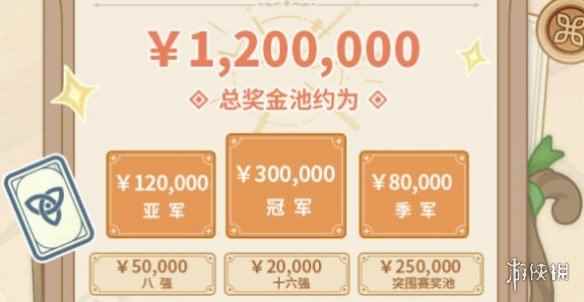 网2