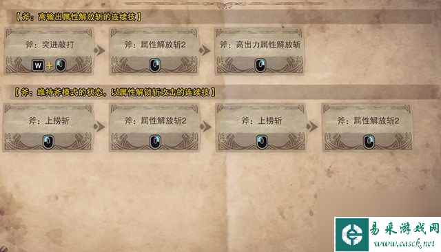 怪物猎人：世界图文流程攻略怪物图鉴boss打法
