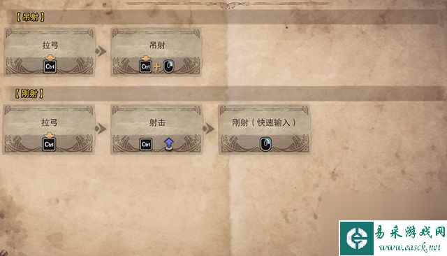 怪物猎人：世界图文流程攻略怪物图鉴boss打法
