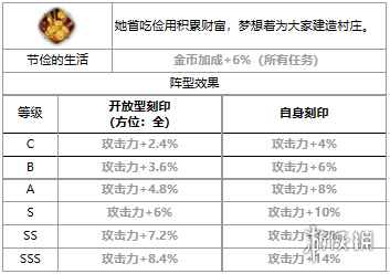 网4