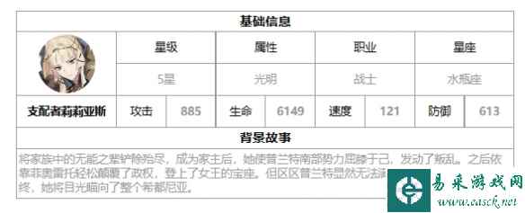 第七史诗支配者莉莉亚斯基础属性及背景故事