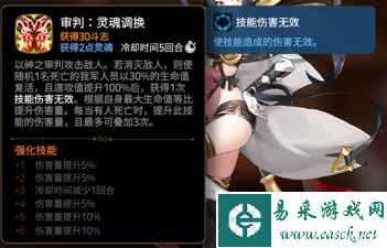 末日罗菲S3技能详情