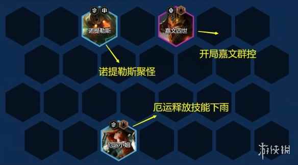 网2