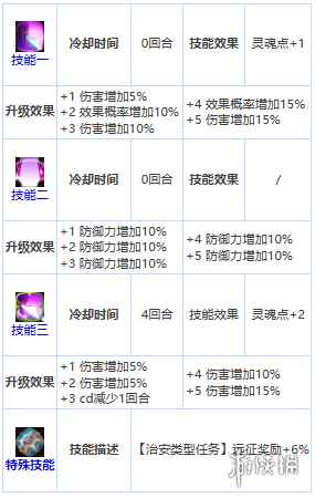网4