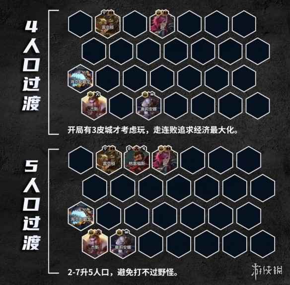 网7