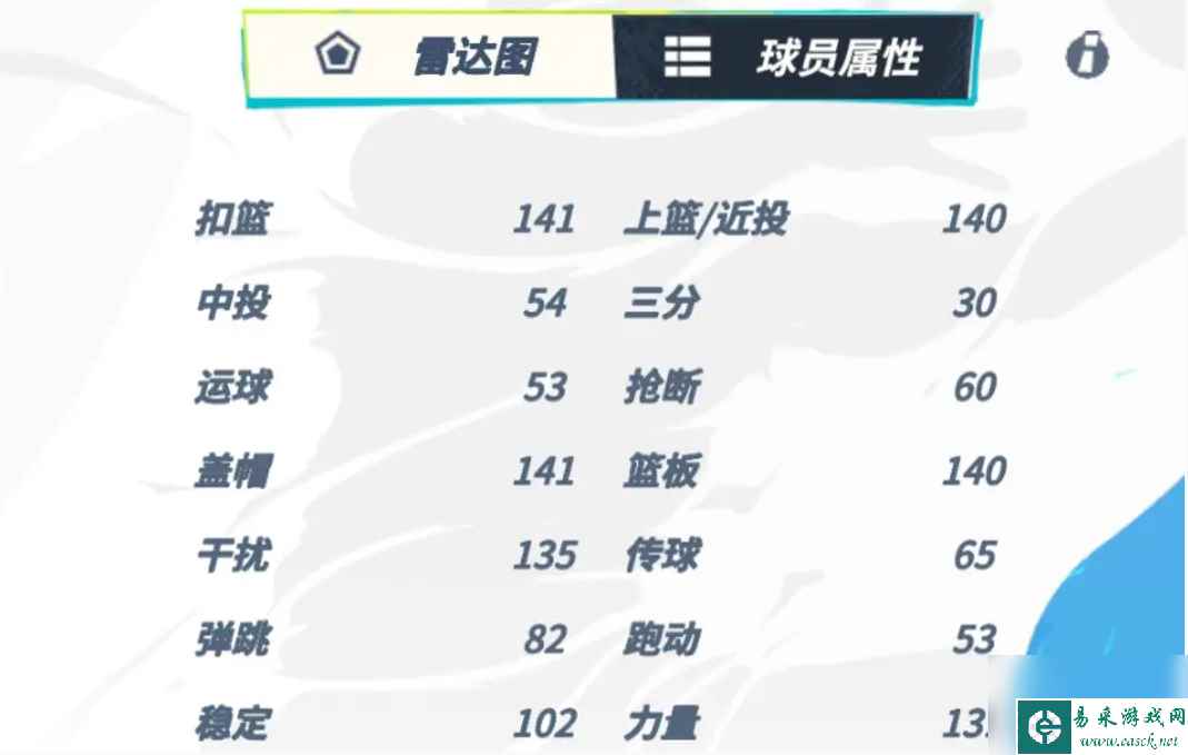 全明星街球派对卡佩拉介绍一览