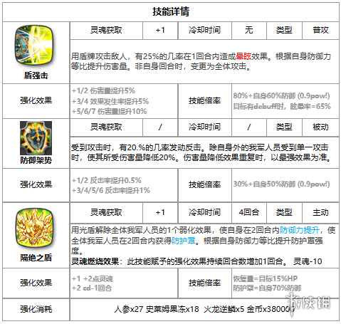 网3