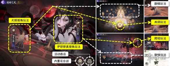 网2