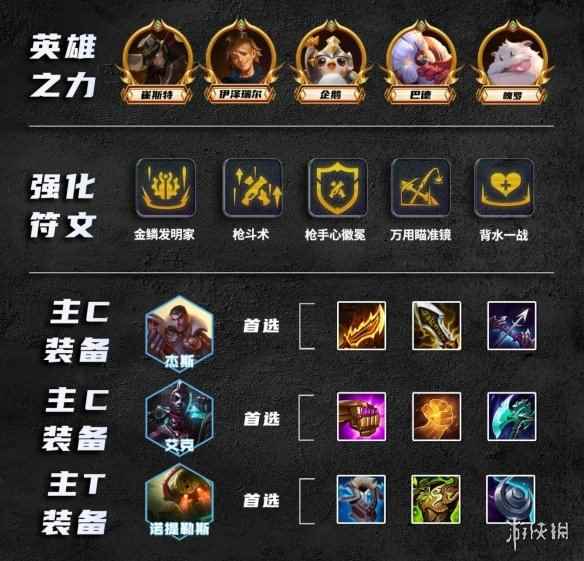 网6
