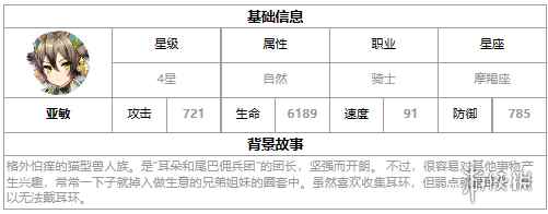 网2