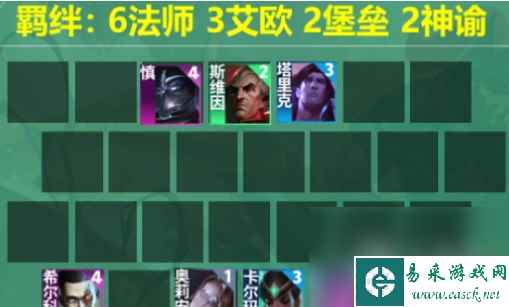 《云顶之弈》s9.5法师希尔科阵容玩法攻略分享