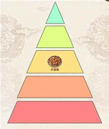 《文字玩出花》美食天梯排序美食通关攻略